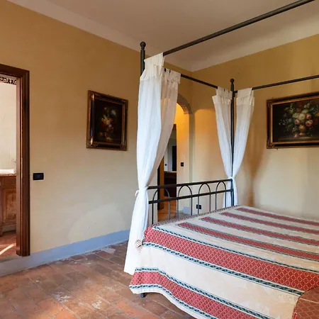 Sieve Villa Vicchio